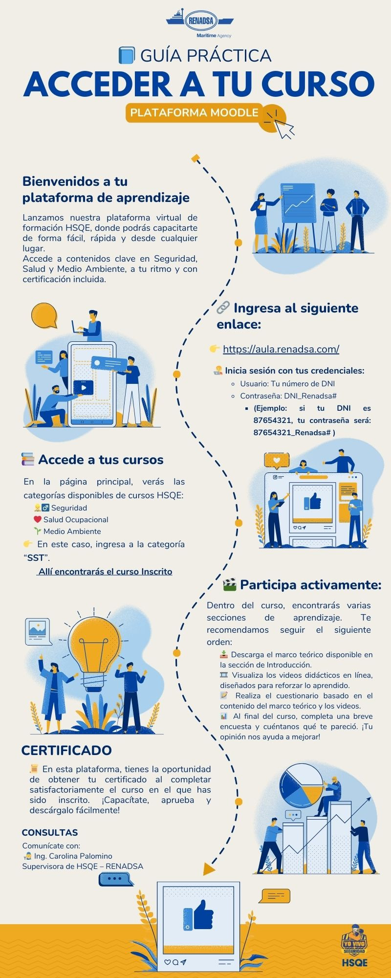 Descripción de la Guía del Usuario – Plataforma Virtual RENADSA